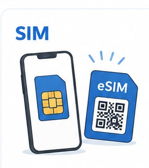 SIM card and eSIM guide
