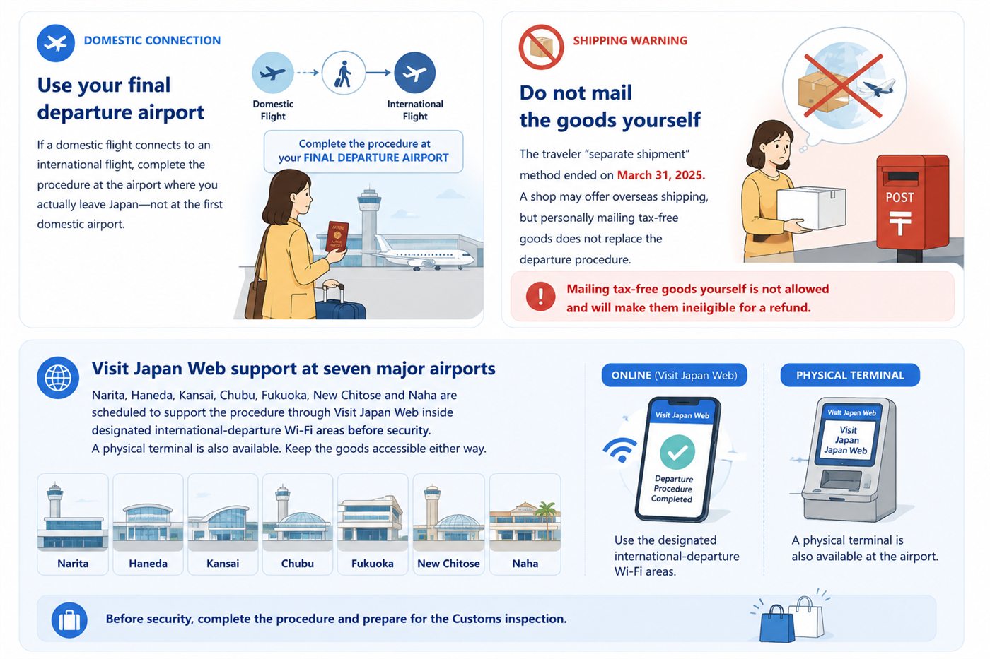 Final departure airport guidance, warning not to mail tax-free goods yourself, and Visit Japan Web support at seven major airports